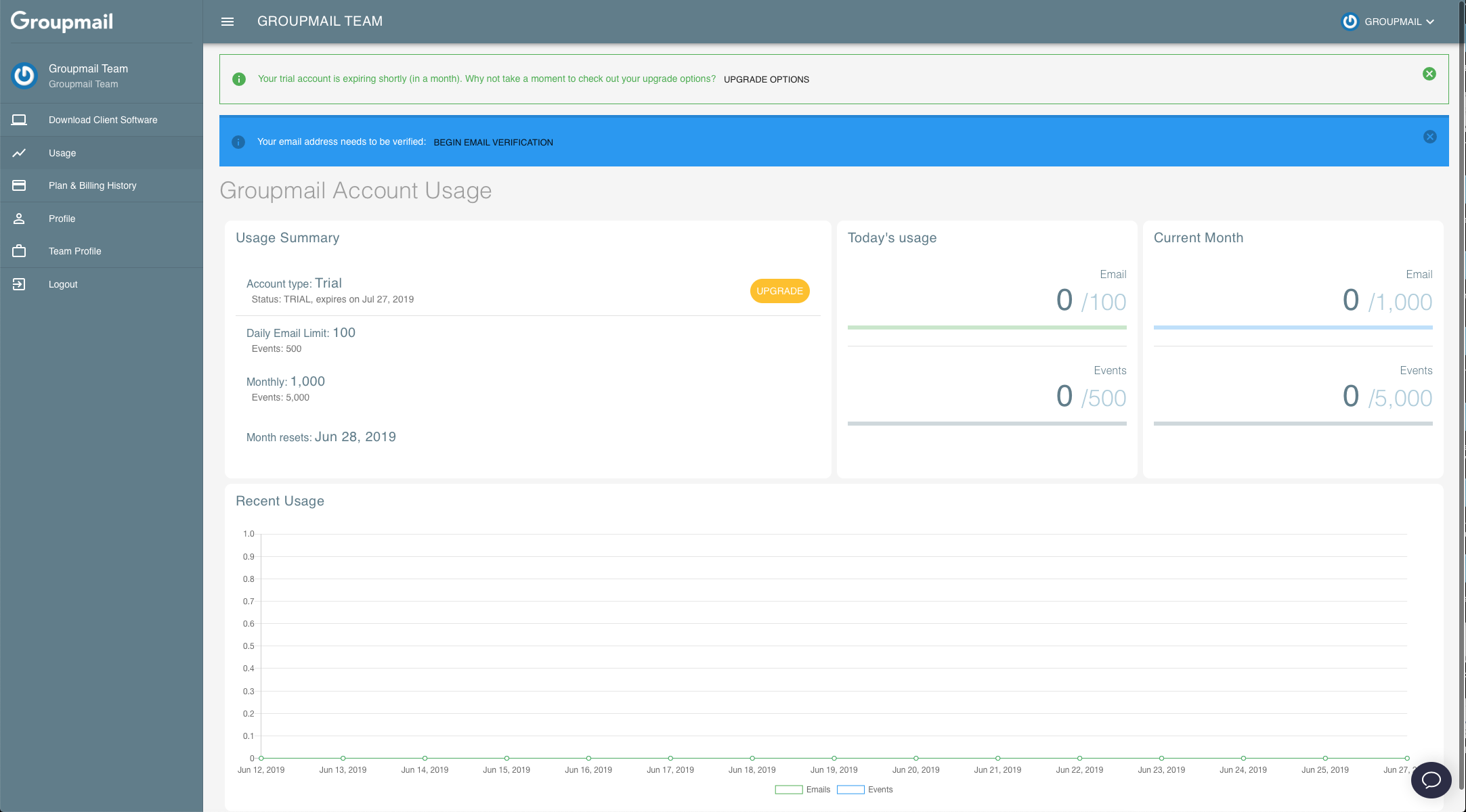 Groupmail dashboard